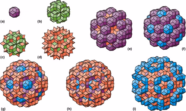 Quasicrystal là một tinh thể độc nhất được tạo ra trong vụ nổ hạt nhân đầu tiên của Mỹ, và do đó là giả tinh thể lâu đời nhất do con người tạo ra trên Trái đất.