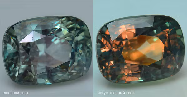 Alexandrite thuộc cùng một họ đá quý với ngọc lục bảo. Đặc tính biến đổi màu sắc của Alexandrite có được là nhờ sự kết hợp cực kỳ hiếm hoi của các khoáng chất bao gồm titan, sắt và crôm. Với những viên từ một carat trở lên, giá thành của chúng dao động từ 50.000 đến 1.000.000 USD/carat ( từ 1 - 21 tỷ VND).
