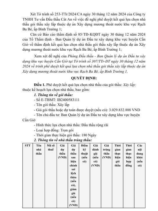 TP HCM: Công ty 8868 một ngày trúng 5 gói thầu tại Cần Giờ - Hình 5 TP HCM: Cong ty 8868 mot ngay trung 5 goi thau tai Can Gio-Hinh-5