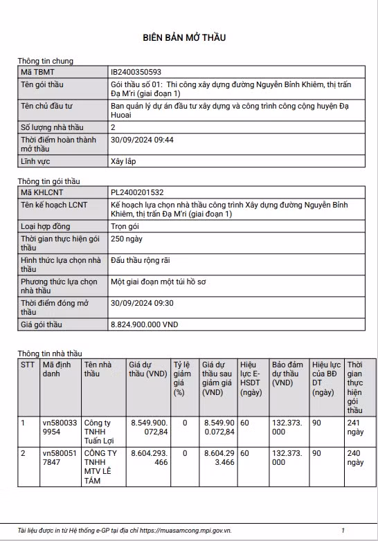 Lam Dong: Cong ty Tuan Loi, 1 nam trung 18 goi thau tai Da Huoai-Hinh-5