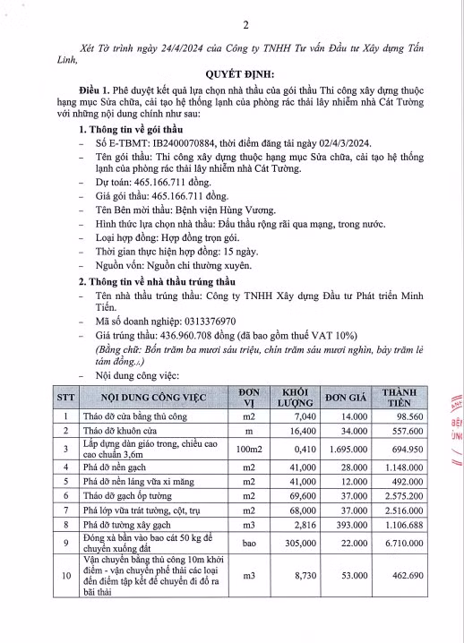 TP HCM: 2 goi xay lap tai Cu Chi co ve tay Cong ty Minh Tien?-Hinh-4