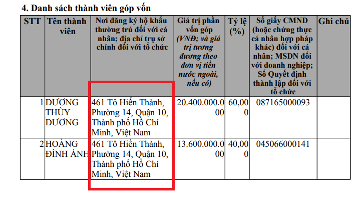 Binh Thuan: Biet gi ve cap nha thau y te Hoang Anh Duong - Minh Hoang