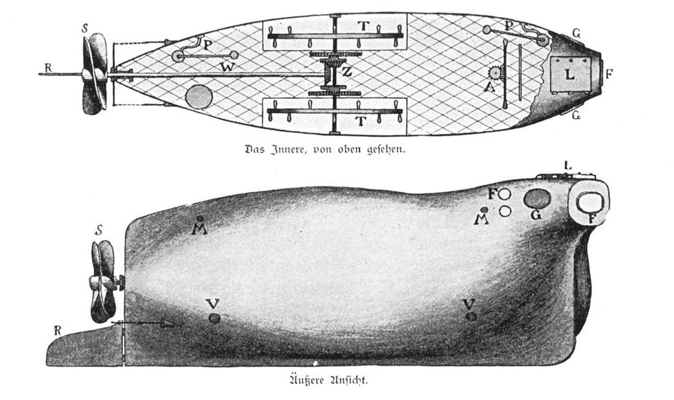 Tàu ngầm Brandtaucher do kỹ sư người Đức Wilhelm Bauer thiết kế. Ông sinh ở Dillingen,Vương quốc Bavaria. Ban đầu, ông Wilhelm được đào tạo trở thành thợ tiện gỗ nhưng cuối cùng quyết định nối nghiệp cha. Cha của ông Wilhelm là một trung sĩ trong trung đoàn kỵ binh Bavaria.