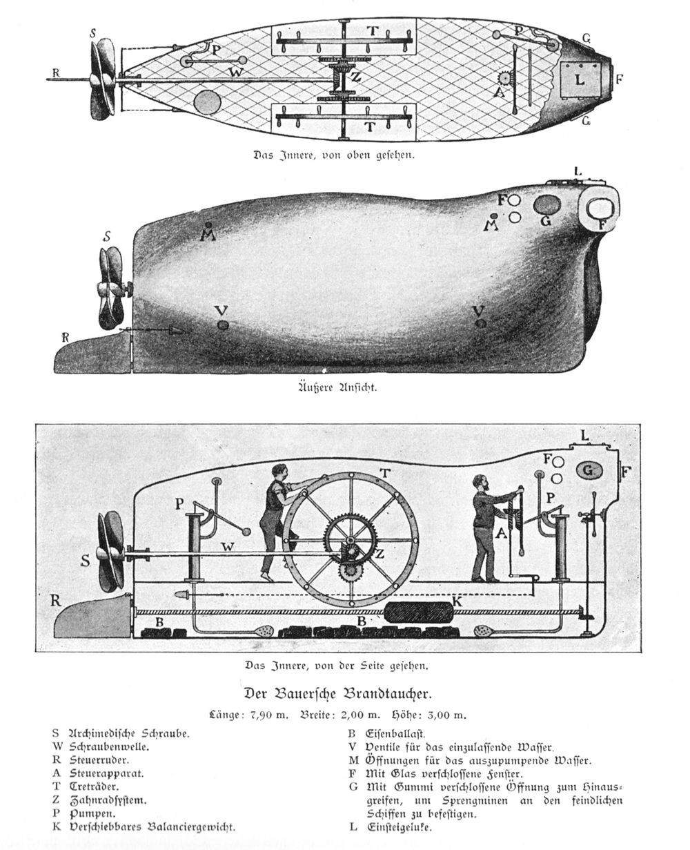 Ông Wilhelm bắt đầu học về đóng tàu và thủy lực học. Khi đóng quân ở Jutland, ông quan sát cử động tự nhiên của hải cẩu và lấy đó làm hình mẫu để phát triển thiết kế tàu ngầm. Trên thực tế, hình dáng tàu ngầm do ông thiết kế trông giống một con hải cẩu béo tốt nên nó còn được ưu ái đặt biệt danh là "hải cẩu sắt".