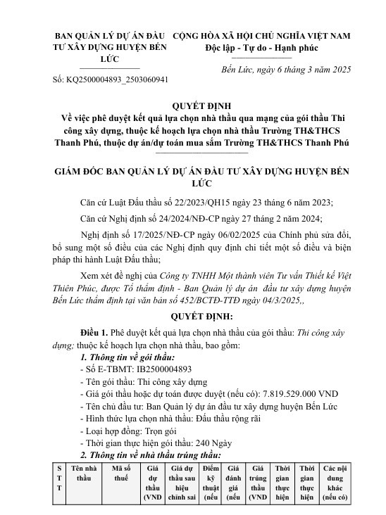 Long An: Một ngày Hiệp Thắng L.A trúng 2 gói thầu xây lắp gần 10 tỷ Long An: Mot ngay Hiep Thang L.A trung 2 goi thau xay lap gan 10 ty