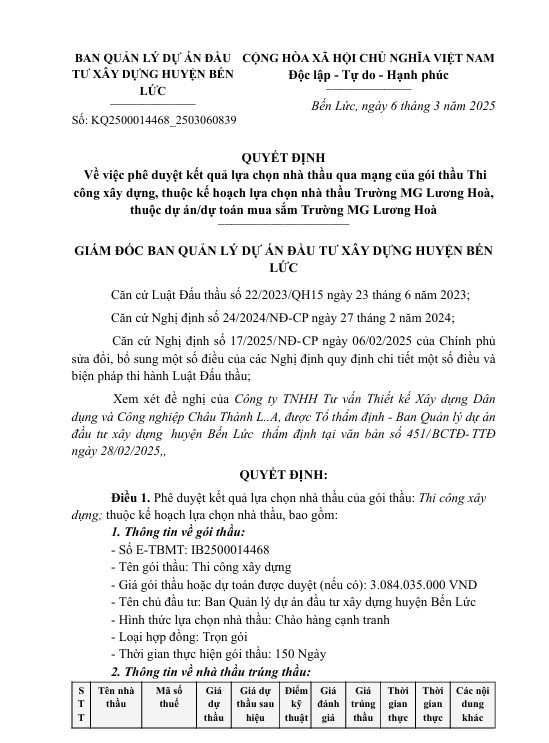 Long An: Một ngày Hiệp Thắng L.A trúng 2 gói thầu xây lắp gần 10 tỷ - Hình 3 Long An: Mot ngay Hiep Thang L.A trung 2 goi thau xay lap gan 10 ty-Hinh-3