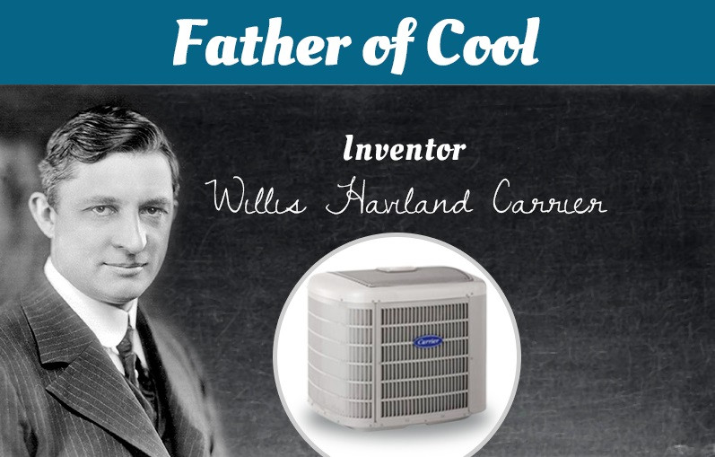 Với những đóng góp to lớn của mình, ông được Tạp chí TIME bình chọn vào danh sách “100 người có ảnh hưởng nhất thế kỷ 20” năm 1998. Ảnh: compareraja. Mời độc giả xem thêm video: Nhìn lại lịch sử 200 năm của chiếc xe đạp (Nguồn: VTC14)