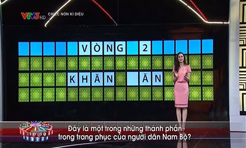 Hình ảnh quen thuộc của Hồng Nhung trong "Chiếc nón kỳ diệu".