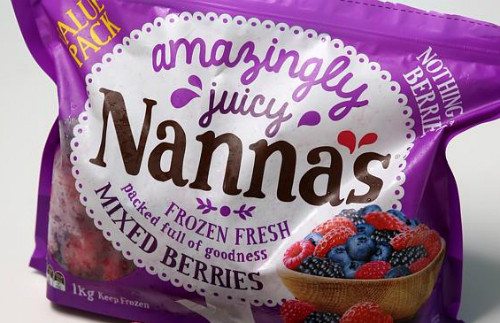 Hồi tháng 2/2015, báo chí rầm rộ đưa tin khoảng 450.000 người Australia có thể đã ăn các quả đóng gói Trung Quốc bị nghi ngờ chứa virus gây bệnh viêm gan A. Tại thời điểm đưa tin đã có 18 người đã được chẩn đoán mắc bệnh. Bệnh viêm gan A do ăn quả đóng gói Trung Quốc có thời gian ủ bệnh lên đến 7 tuần.