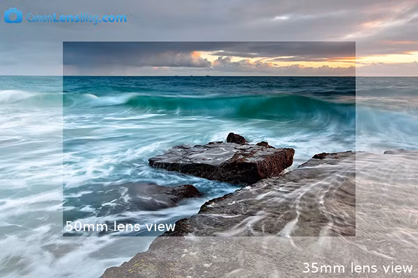  4. Ống 35mm cho góc nhìn rộng hơn 50mm. Vì tiêu cự nhỏ hơn nên ống kính 35mm cho góc nhìn rộng hơn lens 50mm. Ngoài ra với những ai sở hữu máy ảnh cảm biến APS-C, thì khi sử dụng ống 35mm cùng với hệ số crop 1.5 sẽ cho góc nhìn tương đương 50mm, trong với ống 50mm thì góc nhìn sẽ lên đến 75mm - khá hẹp trong nhiều trường hợp.