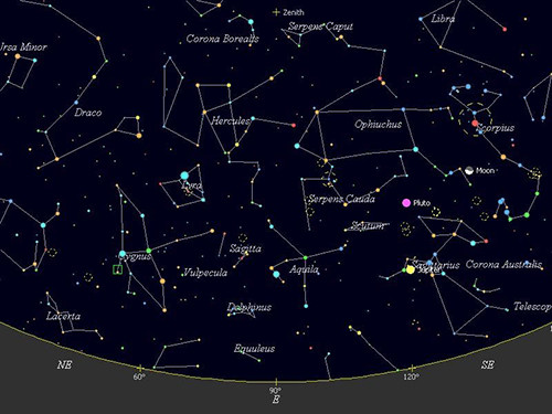 Mach nuoc cach xac dinh chom sao Thien Binh cuc de