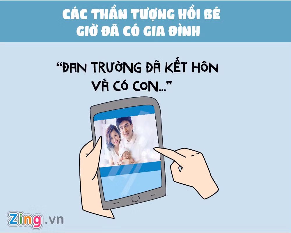 Trưởng thành là khi bạn lần lượt chứng kiến các thần tượng tuổi thơ lập gia đình, sinh con. Anh Đan Trường giờ là cha của một nhóc tỳ kháu khỉnh, còn bé Xuân Mai đã là mẹ rồi.