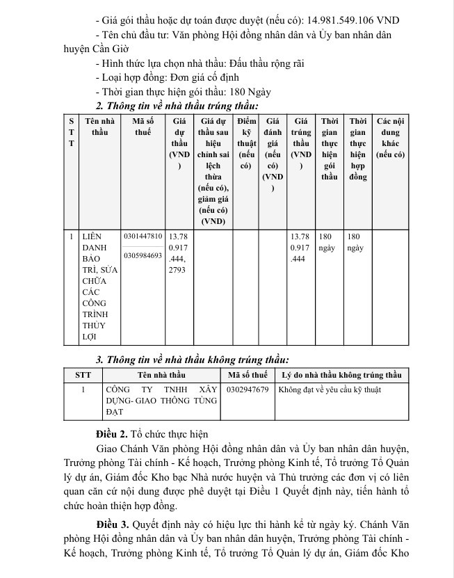 TP HCM: Lien danh 2 thanh vien trung goi thau xay lap hon 13 ty tai Can Gio-Hinh-3