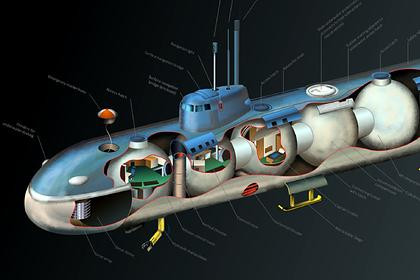 Nguyên nhân gây ra vụ cháy trên tàu ngầm AS-31 được cho có thể là do một vụ nổ và pin lithium bị lỗi. Đó chỉ là suy đoán, chưa có bằng chứng xác thực. Vì vậy, đến nay, vụ cháy bí ẩn xảy ra trên tàu ngầm AS-31 vẫn chưa được làm sáng tỏ nguyên nhân.