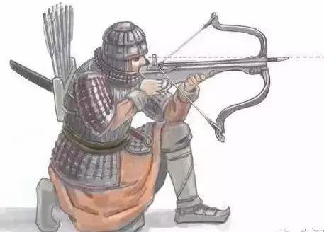  Nỏ là vũ khí khá phổ biến ở Trung Quốc thời phong kiến. Nó có khả năng sát thương cao và dễ chế tạo, dễ sử dụng.