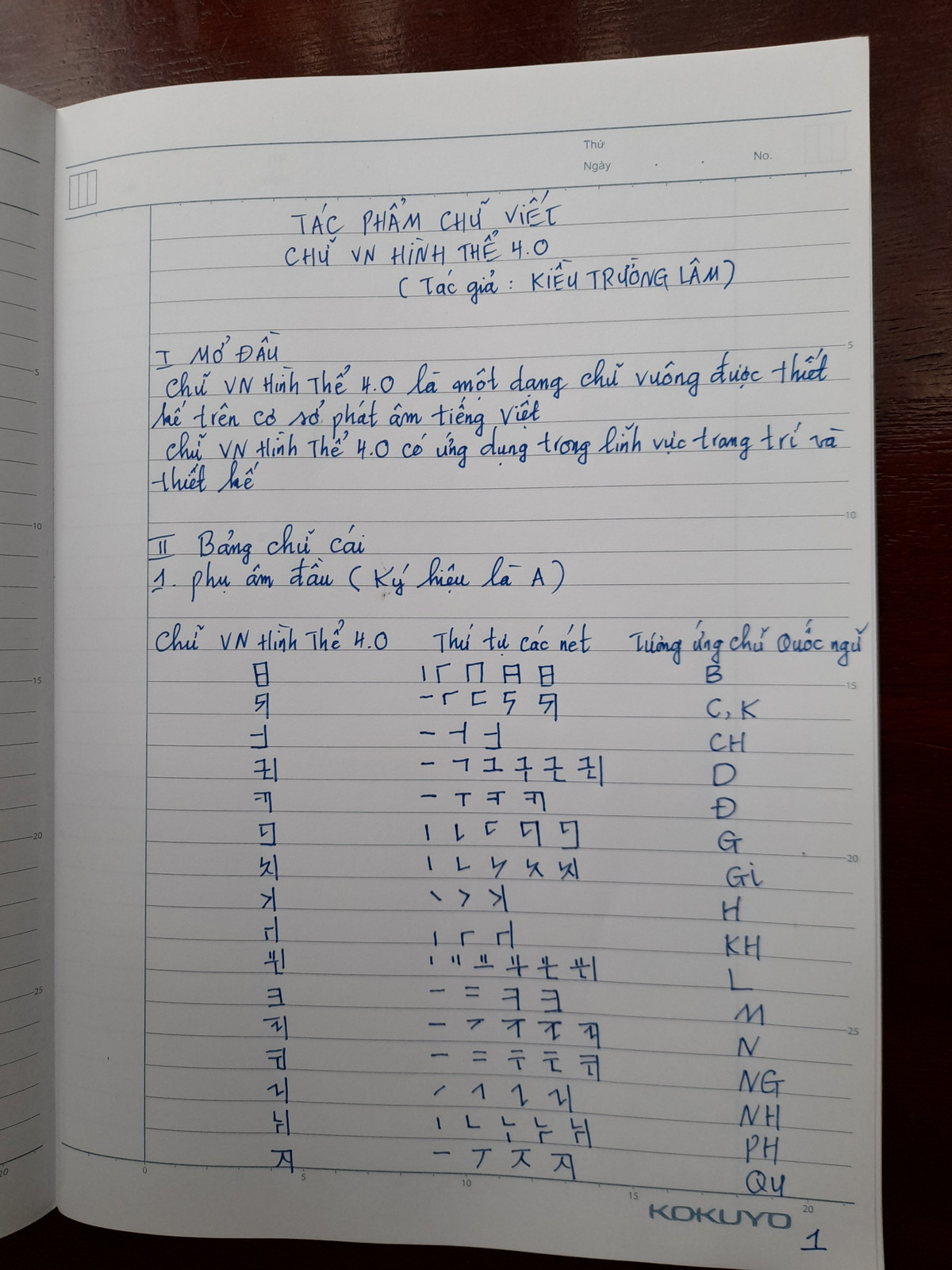 Tung bo chu moi, tac gia Kieu Truong Lam muon chinh phuc doc gia-Hinh-2