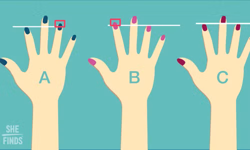 Nhin kich thuoc ngon tay boi tinh cach con nguoi