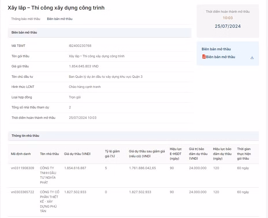 TP HCM: Mot thang Cty Nghia Phat trung 7 goi xay lap tai Cu Chi-Hinh-6