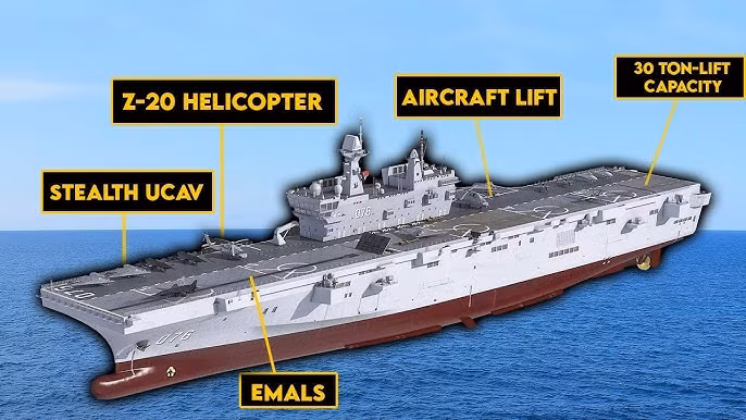 Điều được nhấn mạnh ở đây là chiếc Type-076 đã được định hướng, chuẩn hóa là chiếc mẫu hạm UAV đầu tiên của Trung Quốc. Quá trình chế tạo Type-076 đang được thực hiện bởi nhà máy đóng tàu Hudong Thượng Hải.