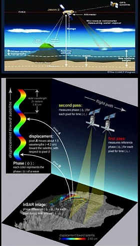 Việt Nam hiện là quốc gia hiếm hoi ở Đông Nam Á sở hữu công nghệ này.(Ảnh: TRUONG DINH PETROLEUM )