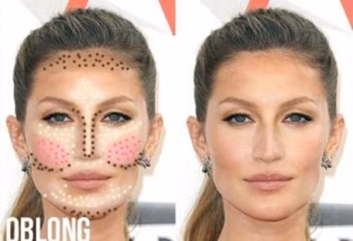 Khuôn mặt dài hơn. Nếu không có sự hỗ trợ từ mỡ, vùng da quanh mặt và cổ sẽ bị chảy xuống. Khi da mất độ đàn hồi cũng đồng thời gây chảy sệ, đặc biệt là vùng quanh lông mày, mí mắt, má và quai hàm.