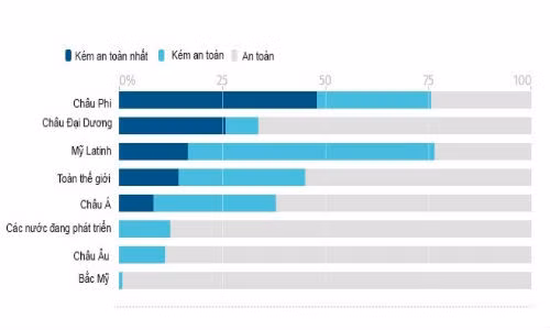 8 trieu ca pha thai ap dung cac bien phap nguy hiem