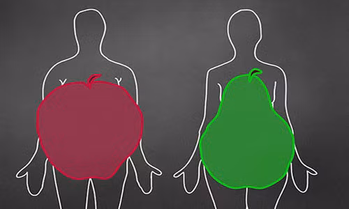 Phu nu "dang qua tao" de mac dang ung thu vu kho tri