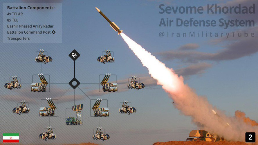 Mặc dù vậy, một nhà phân tích từ trang Avia-pro cho rằng thông tin trên cần phải kiểm chứng, bởi vì còn quá nhiều tình tiết khó hiểu và chưa chắc những gì truyền thông đăng tải đã phản ánh đúng tình huống diễn ra trên thực tế.