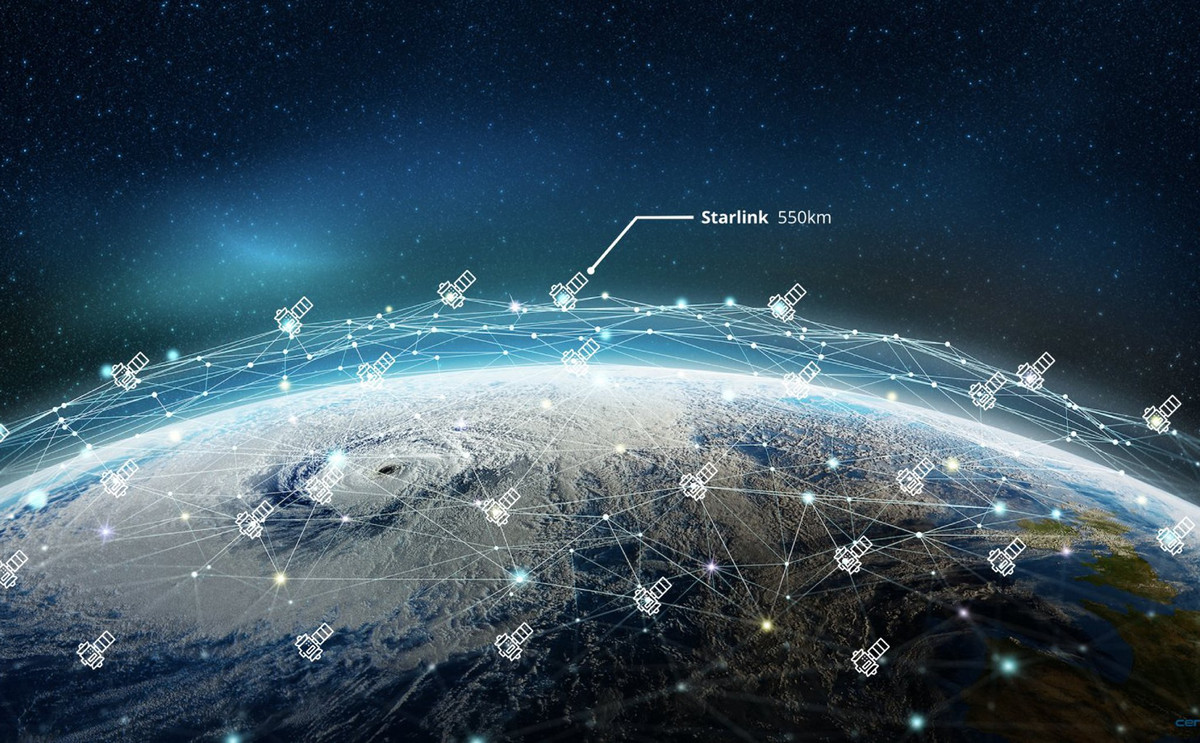 Hiện Starlink đang cung cấp dịch vụ internet băng rộng vệ tinh trong phiên bản thử nghiệm Beta ở 12 nước trên thế giới và đang tiến hành mở rộng sang các quốc gia khác.