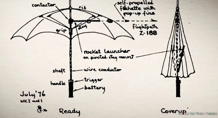 Thậm chí, một giả thuyết còn suy đoán có thể chiếc ô được trang bị khẩu súng bí mật để ám sát Tổng thống Kennedy. Vũ khí này giống như của các điệp viên trong phim ảnh.