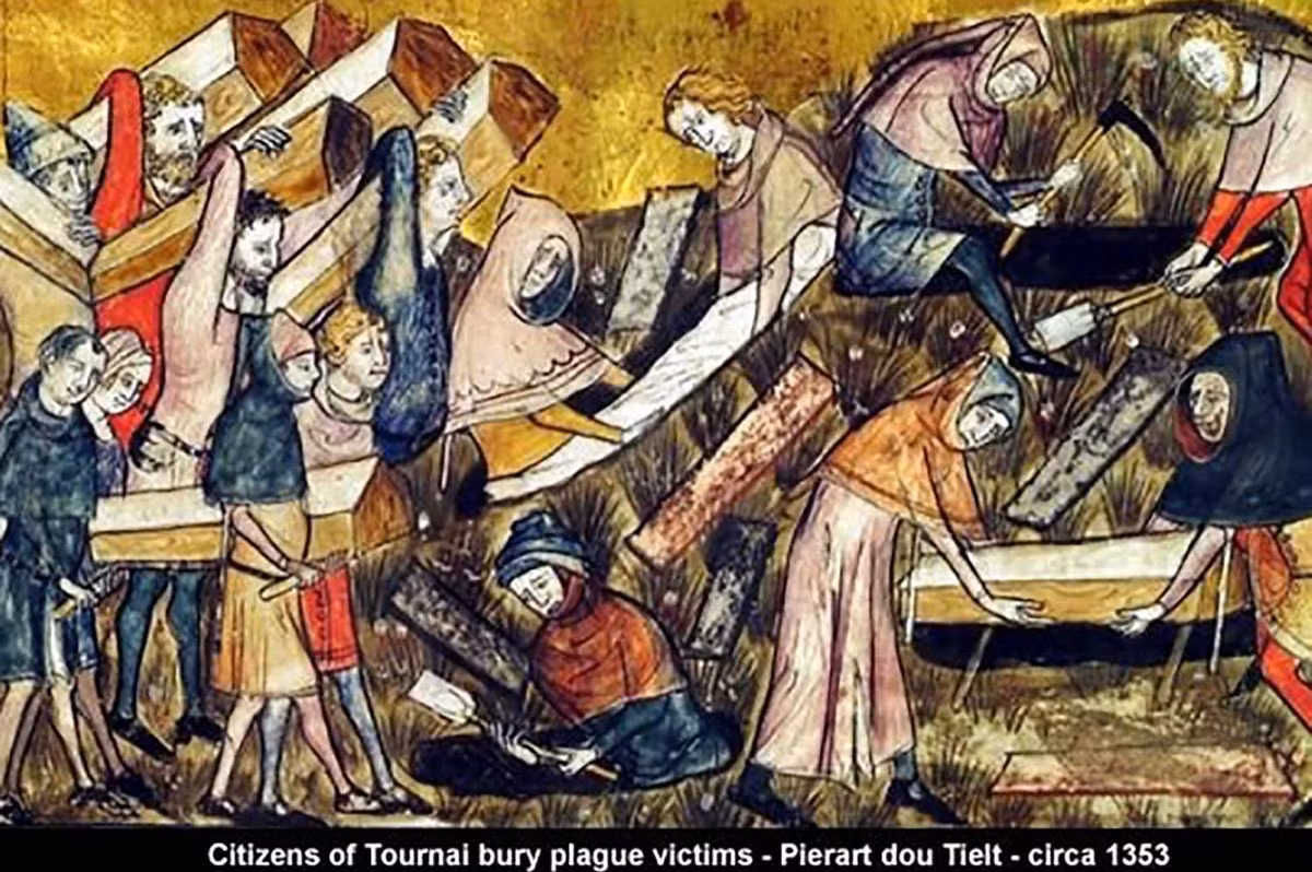 Từ đây, các nhà nghiên cứu cho rằng, vi khuẩn Yersinia pestis xuất hiện lần đầu ở châu Âu và một số nơi khác trên thế giới vào thế kỷ 14.