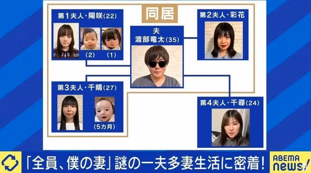 Nguoi dan ong co 4 vo, 2 ban gai van muon lay them-Hinh-2