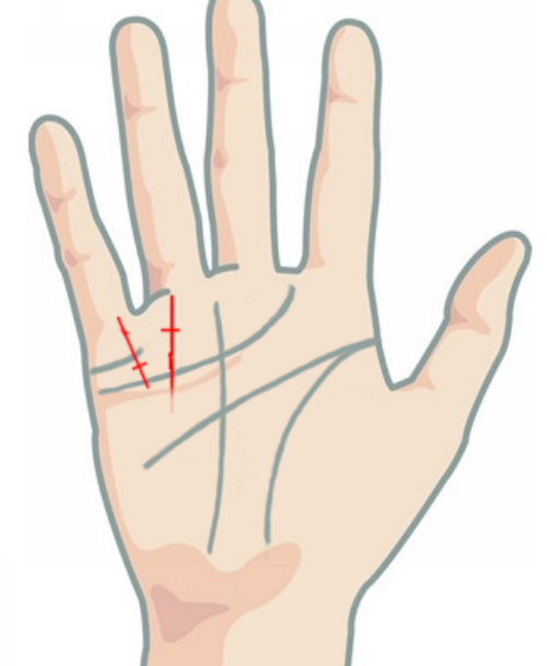 Đường tiền bạc và đường Thái Dương cùng có những đường nhỏ cắt ngang qua là người gặp nhiều khó khăn trong công việc do sự tác động của các yếu tố khách quan.