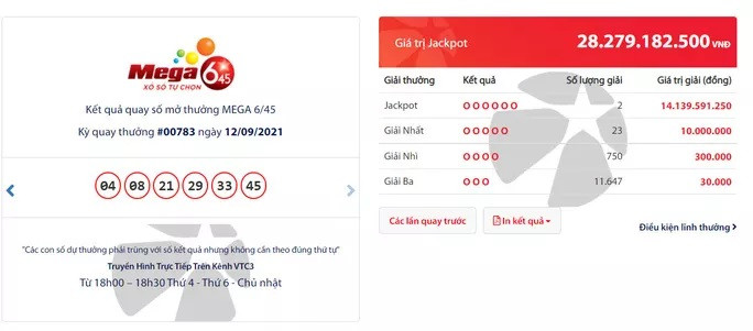 Hai ve Vietlott cung trung giai doc dac