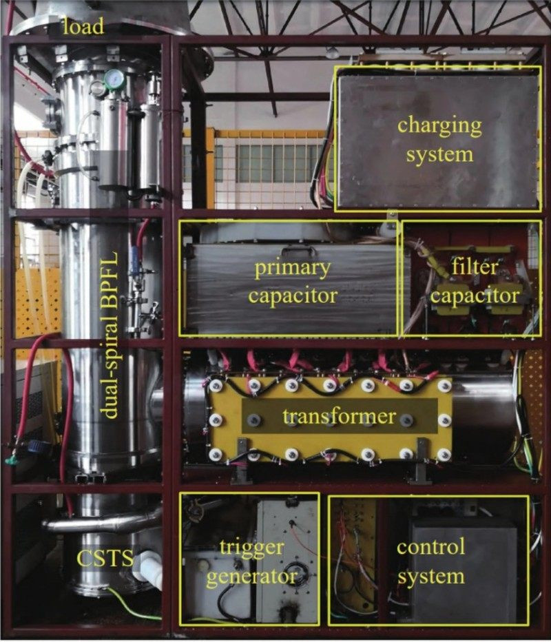 Nhóm nghiên cứu đã phát triển một loại vũ khí vi sóng công suất cao với 4 động cơ Stirling nhỏ gọn và hiệu quả. Những động cơ này chuyển đổi năng lượng nhiệt thành năng lượng cơ học một cách hiệu quả, hoạt động cùng nhau như một máy bơm nhiệt đảo chiều và có thể giúp cuộn dây siêu dẫn tạo ra từ trường lên tới 4 Tesla. Ảnh: Đại học Công nghệ quốc phòng Trung Quốc.