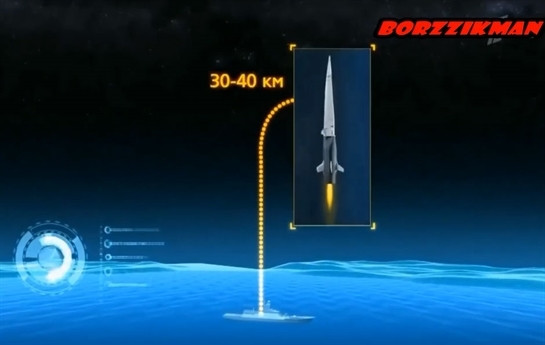 Theo thứ trưởng Nga, tên lửa siêu thanh Zircon là vũ khí không thể đánh chặn bởi các hệ thống phòng không hiện có. Tên lửa sử dụng động cơ scramjet nhiên liệu lỏng.