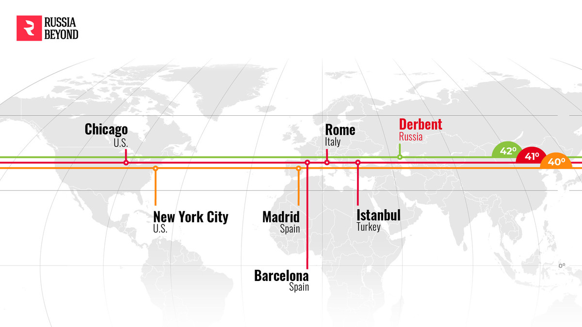 Những thành phố nào trên thế giới có chung vĩ độ với Nga? Nhung thanh pho nao tren the gioi co chung vi do voi Nga?