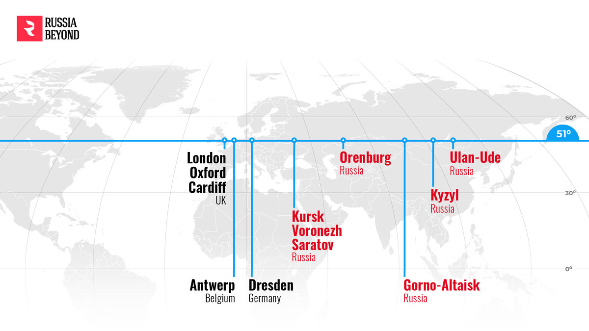 Thủ đô London và Oxford (Anh), Cardiff (xứ Wales), Dresden (Đức) và Antwerp (Bỉ) nằm trên vĩ độ 51 giống như Kursk, Voronezh, Saratov và Orenburg của Nga.