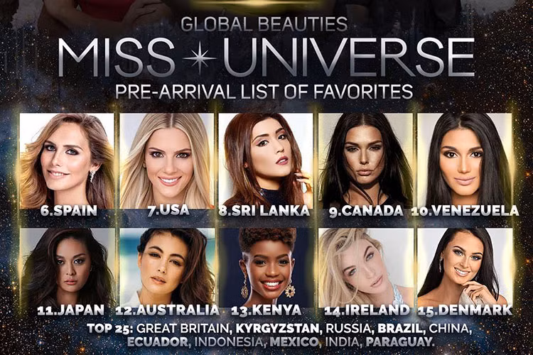 Danh sách top 15 theo Global Beauties sẽ gồm đại diện: Mỹ, Sri Lanka, Canada, Venezuela, Nhật Bản, Australia, Kenya, Ireland và Đan Mạch.