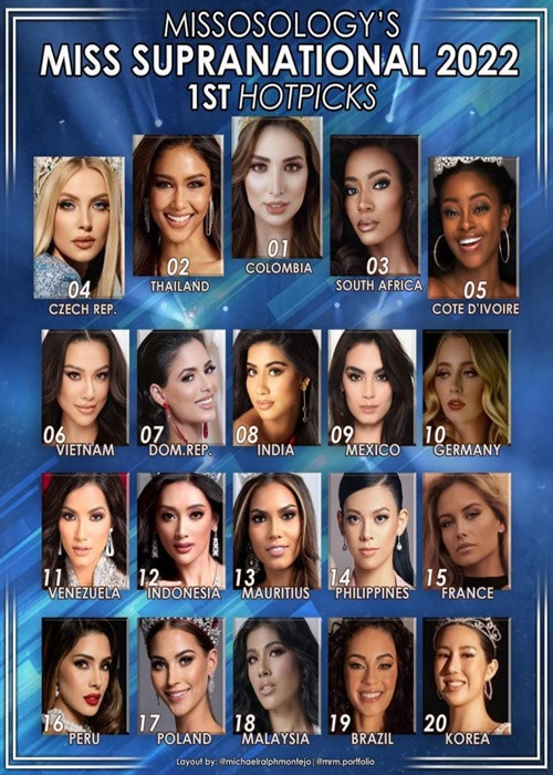 Vua len duong, Kim Duyen duoc du doan lot top 6 Miss Supranational 2022