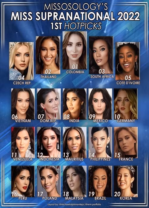 Vua len duong, Kim Duyen duoc du doan lot top 6 Miss Supranational 2022