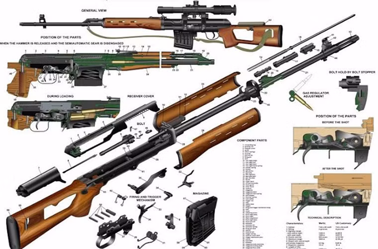 SVD có trọng lượng không đạn 4,31kg, chiều dài 1.225mm, nòng súng dài 620mm, cỡ nòng 7,62mm, tầm bắn với ống ngắm quang học 1.300m, với điểm ruồi là 1.000m.