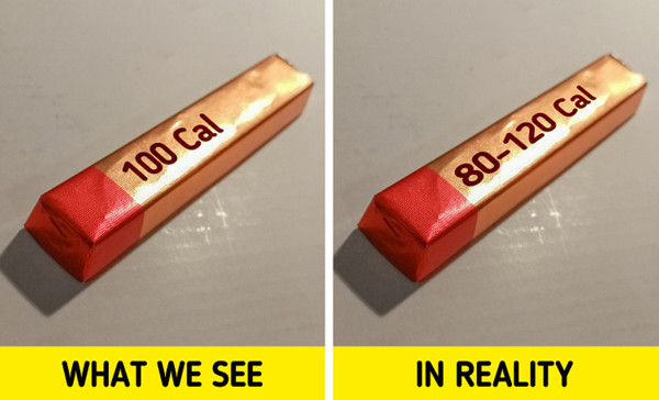  Lượng dinh dưỡng được niêm yết. Theo quy tắc, lượng dinh dưỡng được công bố trên nhãn thực phẩm được phép sai số, thậm chí chênh lệch đến 20%. Chẳng hạn, lượng calo được niêm yết là 100 song thực tế nó có thể dao động từ 80-120.