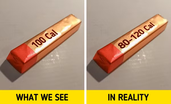  Lượng dinh dưỡng được niêm yết. Theo quy tắc, lượng dinh dưỡng được công bố trên nhãn thực phẩm được phép sai số, thậm chí chênh lệch đến 20%. Chẳng hạn, lượng calo được niêm yết là 100 song thực tế nó có thể dao động từ 80-120.