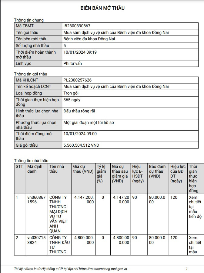 Cuộc đua dành gói thầu hơn 5,5 tỷ của BV Đa khoa Đồng Nai Cuoc dua danh goi thau hon 5,5 ty cua BV Da khoa Dong Nai