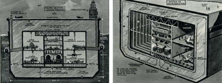Nhà khoa học Pyke cho rằng sử dụng băng để đóng siêu tàu sân bay có nhiều ưu điểm như có thể nổi trên mặt nước, thuận tiện sửa chữa và có thể được sử dụng trong thời gian dài.