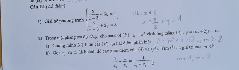 Thi sinh “soc” khi biet hieu nham de thi mon Toan, mat diem