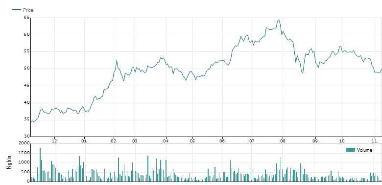 Các tập đoàn có sếp bị công an sờ gáy làm ăn như thế nào? - Hình 2 Cac tap doan co sep bi cong an so gay lam an nhu the nao?-Hinh-2