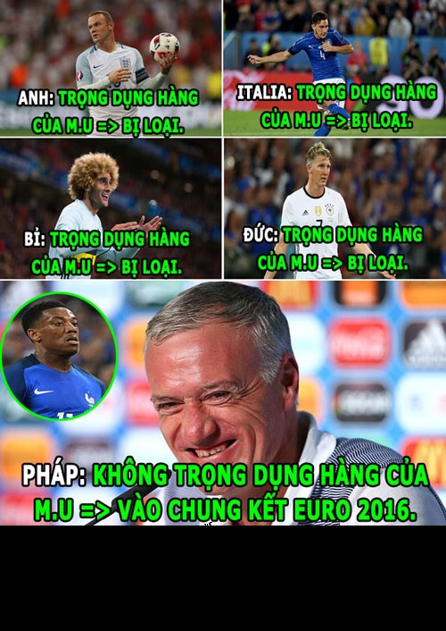 Bí quyết giúp Pháp giành vé vào chung kết EURO 2016 của HLV Didier Deschamps.