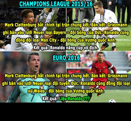 Một sự trùng hợp vui giúp Ronaldo có thêm niềm tin chiến thắng trong trận chung kết EURO 2016.